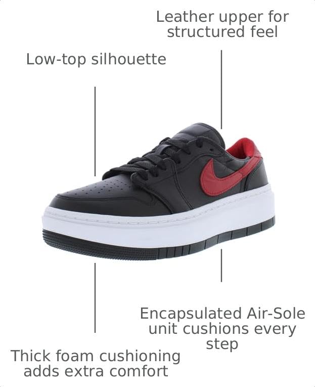 Image of Nike Air Jordan 1 Elevate Low SE Womens Shoes