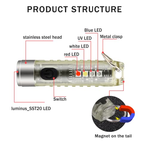 Image of Portable mini flashlight for kids, Battery Powered, Led