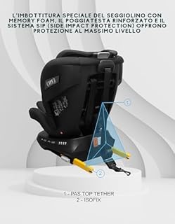 KidsZone Seggiolino Auto 0-36 kg Isofix i-Size, 40-150 cm - Seggiolino Auto Girevole 360 per Bambini Gruppo 0/1/2/3 - Top Tether, Reclinabile 5 posizioni, Regolabile in Altezza