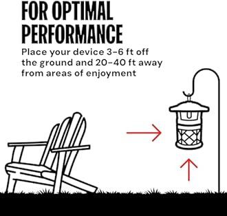 Dynatrap 1 Acre Outdoor Insect Trap