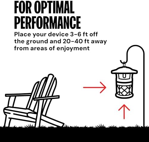 DynaTrap DT2030-GRSR Mosquito & Flying Insect Outdoor Trap and Killer – Kills Mosquitoes, Flies, Wasps, Gnats, & Other Flying Insects – Protects up to 1 Acre – Green