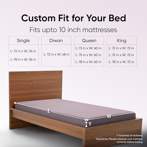 Image of Frido Waterproof Mattress Protector Single Size with 100% Spill-Proof TPU Membrane, Breathable Anti-Allergen Terry Fabric, Machine Washable, Bed Protector Cover (Steel Grey, 72 Inches X 36 Inches)