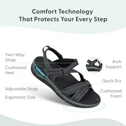 Orthofeet Women's Orthopedic Water-Friendly Lake Sandals3