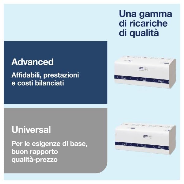 Tork Dispenser per asciugamani di carta a erogazione continua H5, 552504 | PeakServe, bianco, erogatore asciugamani alta capacità, linea Elevation