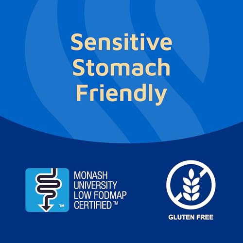 Tomorrow's Nutrition- Sunfiber Powder, Clear Dissolving, Tasteless, Regulating, All Natural Fiber Supplement- 7.4 oz