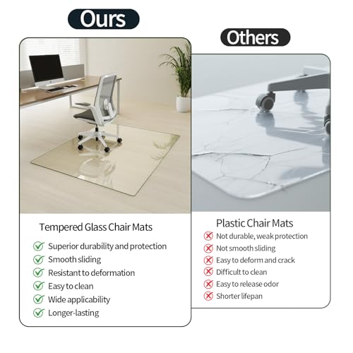 Image of Koonmi 46 inch x 46 inch Office Chair Mat for Hardwood Floors & Carpets