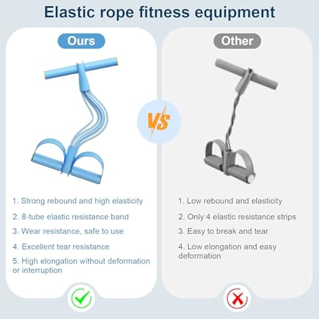 21 Fitness Resistance Bands-8 Tube Pedal Ankle Puller, Stirrup Puller for Exercise - Elastic Yoga Pedal Resistance Band for Full Body Workout, Abdomen/Waist/Arm/Leg Stretching