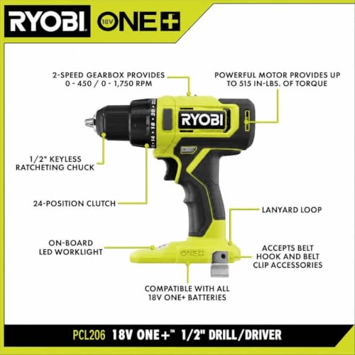 RYOBI ONE+ Combo Kit
