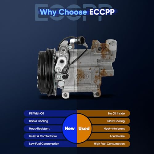 Image of ECCPP AC Compressor for Subaru Forester H4 2.5L 2001-2002 | for Subaru Legacy 2.2L 2.5L 1998-1999 Fast Cooling AC Compressor with Clutch