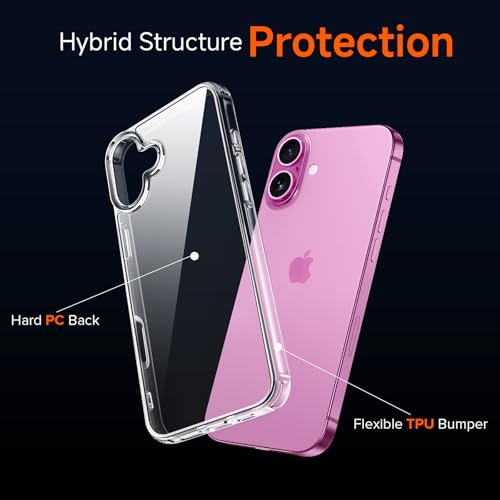 Image of ivoler 3-in-1 Case for iPhone 16 Plus 6.7 inch, Clear