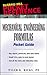 Mechanical Engineering Formulas Pocket Guide (McGraw-Hill Pocket Reference)