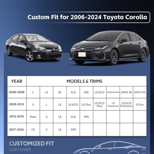Image of Holhtly Car Cover Custom Fit for Toyota Corolla, Car Covers for Automobiles All Weather Waterproof Sun Snow Rain Wind Dust Protection, Outdoor Car Cover Black & Grey