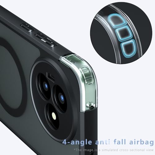 Image of Back Cover for Vivo Y39 5G PC + TPU semi Clear Translucent Raised Edges Shockproof Protective Phone Bumper Case Cover (Vivo Y39 5g)