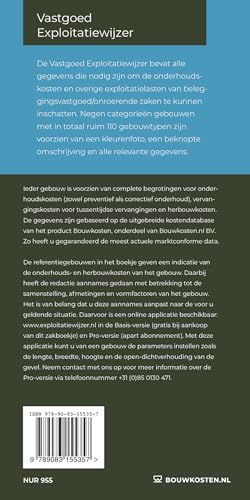 Guide Vastgoed Exploitatiewijzer 2022 manuel analyse immobilier - 3
