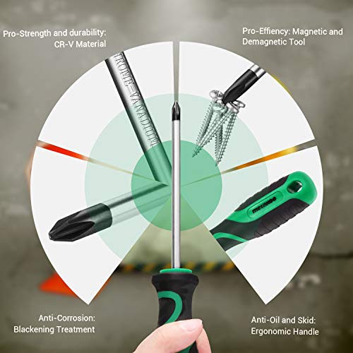 27PCS Magnetic Screwdriver Set with Magnetizer and Demagnetizer, METAKOO Screwdriver Set, Including Slotted/Phillips/Torx Precision Screwdriver and Case, Repair Tool Kit - MSS01H