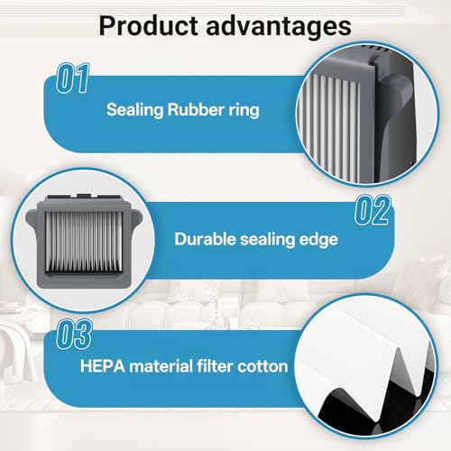 Image of Nukisa Vacuum Filter Replacement Compatible with Tineco Floor One S5 Combo / S9 Artist Pro /Switch S6 Wet and Dry Vacuum Cleaner, The Accerssorise Parts is 6 Packs Replacement Filters