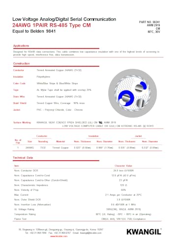 Image of 24AWG 1Pr RS-485 Shielded Cable - Equal to Belden 9841, Str TC, PE Ins, OS+Drain+TC BRD, PVC JKT, 120 ohm for Low Voltage Analog Signals /Digital Control (Chrome 500FT)