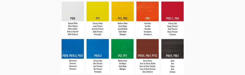 Winsor & Newton Gouache Set Initiation 10 Tubes de 12ml