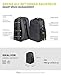 ARENA All Set Urban Backpack Work Leisure Gym Rucksack Multisport Daypack Medium Size Training Gear Equipment Bag for Teens Men Women, 30 Liters, Black