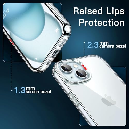 Image of ExpressB Back Cover for iPhone 15 Plus | Minimal Protect | Ultra Thin Anti Scratch Matte Finish Case for iPhone 15 Plus (Clear Soft TPU)