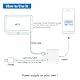 Lightning HDMI Adapter,【Apple MFI zertifiziert】 Lightning auf HDMI, i-Phone H-DMI Adapter, A-dapter L-ightning auf H-DMI