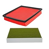 Engine Air Fiilter and Cabin Air Filter Compatible with Toyota Models 2019-2024 RAV4, 2018-2024