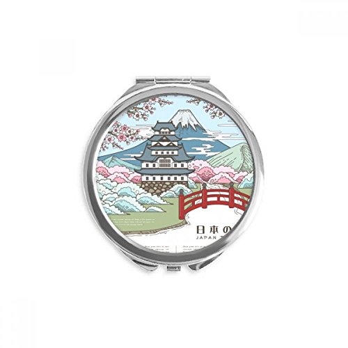 Miroir rond de poche Mont Fuji et sakura ukiyo-e pour maquillage nomade