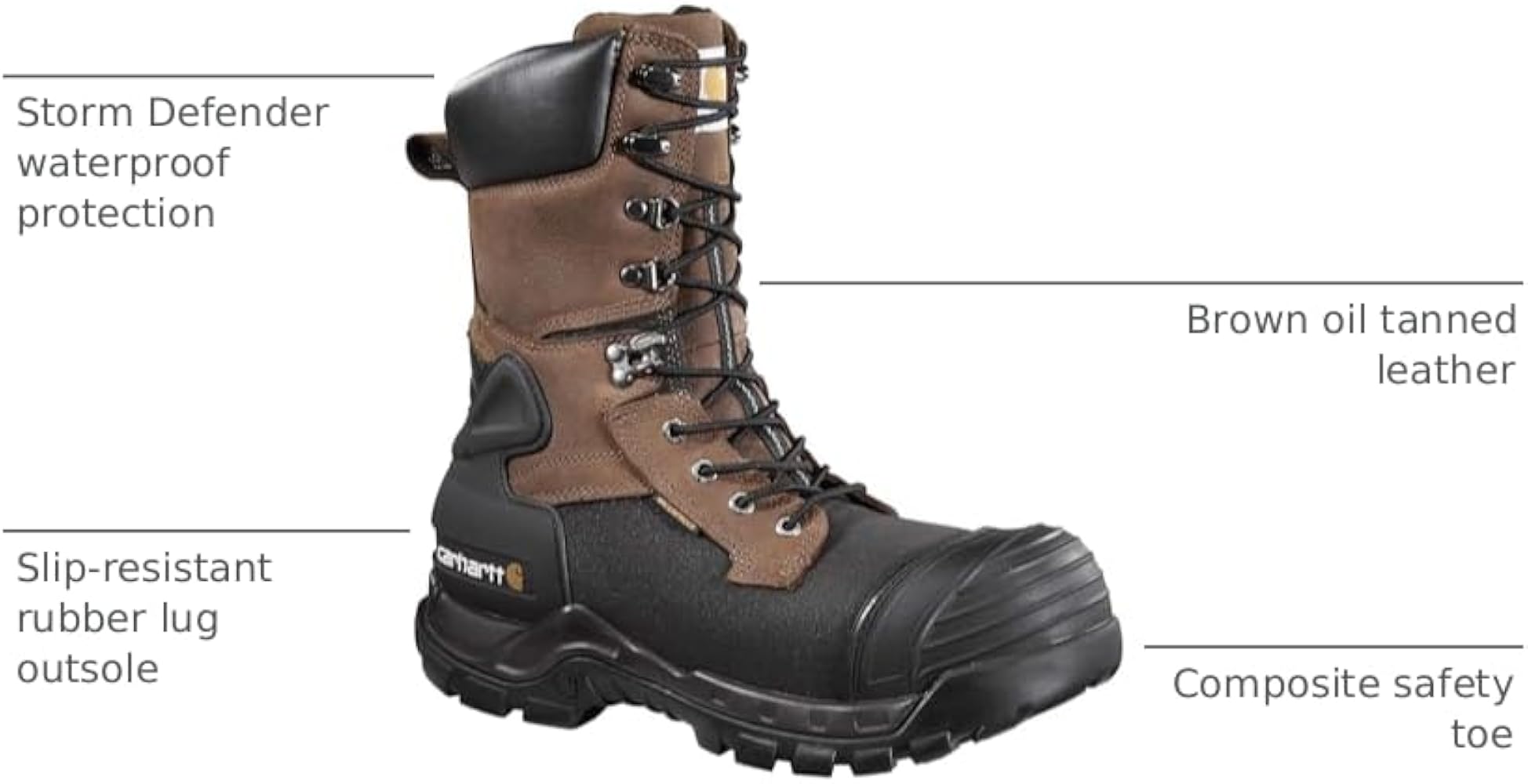 Amazon.com: Carhartt Men's CMC1259 10