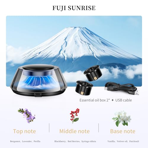Image of Kwak's Smart Car Air Freshener Diffuser with Auto On /Off & LED Light | Rechargeable Vehicle Scent Diffuser | 2 Refills Included | Long-lasting | 5-color Lighting | Compact Dashboard Decor