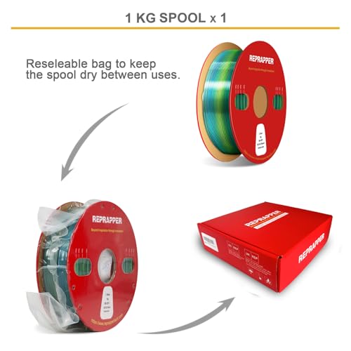 Image of RepRapper Forestry Rainbow PLA Filament, Shiny Multicolor Silk PLA 1.75 mm Filament (+-0.03 mm), Sparkle Fast Change Multi-color1 kg 3D Printer Filament for 3D Printer