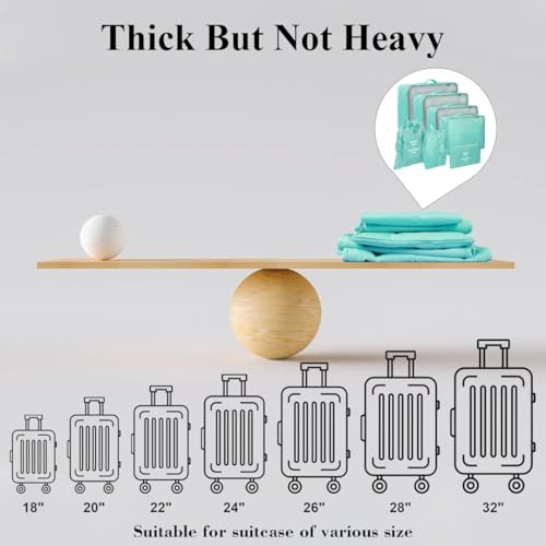 Image of Sprqcart Polyester 7 Set Travel Organizer Bag 3 Packing Cubes + 3 Pouches + 1 Toiletry Organizer Bag (Skyblue, 27.99 Cm, 11 Cm)