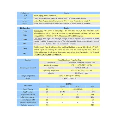 Contrôleur de moteur pas à pas DM542 pour éliminer les vibrations