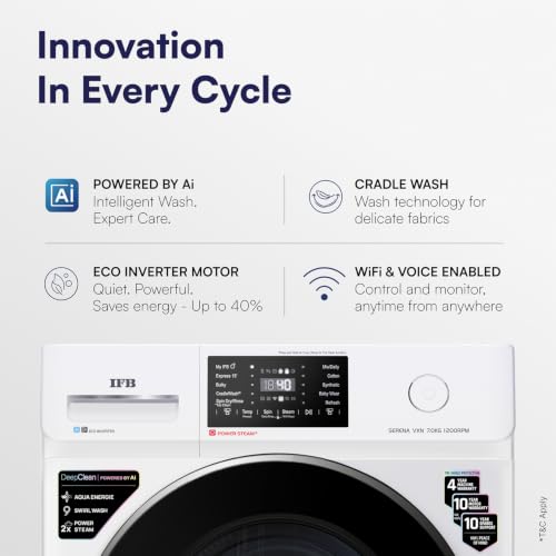 IFB SERENA VXN 7012 CMS 7 kg Front Load Washing Machine - Image 7