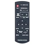 Contenu de l'emballage : 1 télécommande
