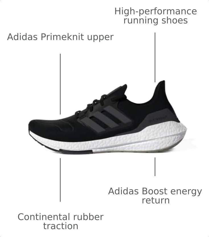 Image of adidas Men's Ultraboost 22 Running Shoe