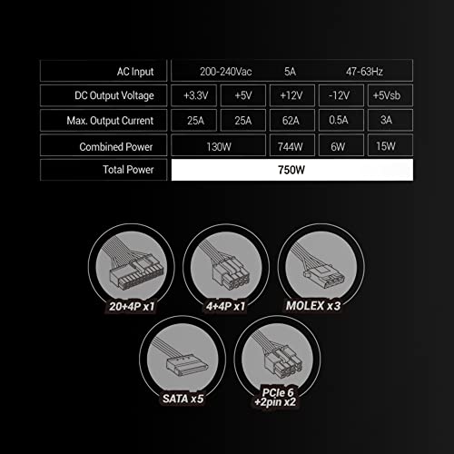 MPB750M, Alimentatore Modulare ATX 750W, 6 Anni Garanzia, 80Plus Bronze 230V, Tecnologia AI-RPM Silenziosa, 90% Efficienza, Nero - Alimentatore - Immagine 5