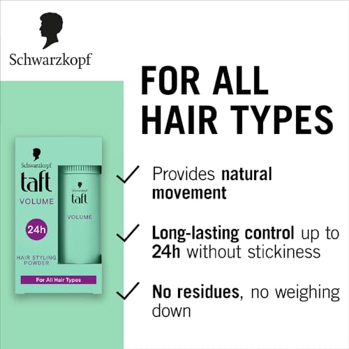 Image of Schwarzkopf TAFT Instant Hair Styling Volume Powder For Fuller Volume And Thickness, Lasts 24 Hours Without Stickiness And Residues | For All Hair Type - 10 Grams (Pack of 2)