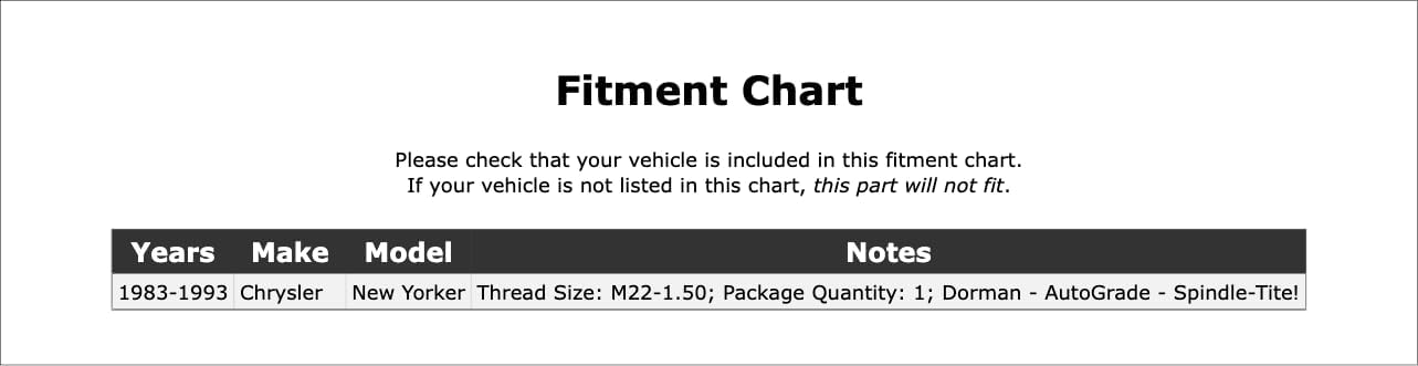 Front Spindle Lock Nut Kit Compatible With Chrysler New Yorker 1993 1992 1991 1990 1989 1988 1987 1986 1985 1984 1983 P-3863529