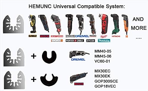 Oscillating Tool Sanding Pad，HEMUNC 3-1 