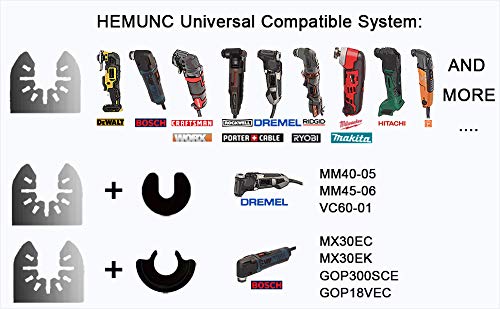 Oscillating Tool Sanding Pad，Hemunc 3-1/8 Inch Triangle Sanding Pads 3Pcs Fit Oscillating Multitools Like Dewalt, Fein Multimaster, Bosch, Dremel, Makita, Milwaukee, Rockwell, Ryobi, Craftsman, Ridgid #TOP6
