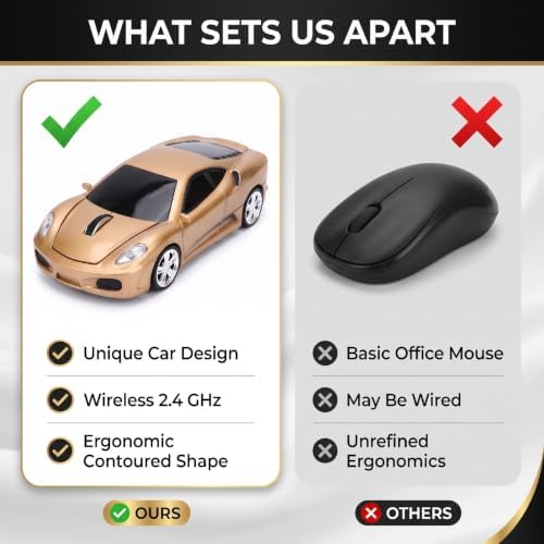 Pomya 2.4G Wireless Sports Car Mouse, 1600 DPI Automatic Sleep Mouse with USB Receiver for PC Computer Laptop (Gold) - 4