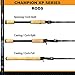 Dobyns Rods Champion XP Series 7’0” Casting Bass Fishing Rod DC703C | Medium Fast Action | Modulus Graphite Blank w/Kevlar Wrapping | Fuji Reel Seat | Baitcasting | Line 10-17lb Lure 1/4-3/4oz, Black/Blue