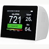 Una pantalla de alta resolución de color: pantalla a color TFT de 3,5 pulgadas, visualización en tiempo real de la hora actual, la fecha, el CO2, temperatura y humedad relativa. La pantalla tiene un ángulo de visión de hasta 160 ° y es muy fácil de leer ..