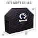 YouTheFan NCAA Penn State Nittany Lions Heavy Duty Waterproof Grill Cover – UV Resistant, Durable Polyester BBQ Cover, Weatherproof for Outdoor Gas or Charcoal Grills, for Grills up to 5’ Wide