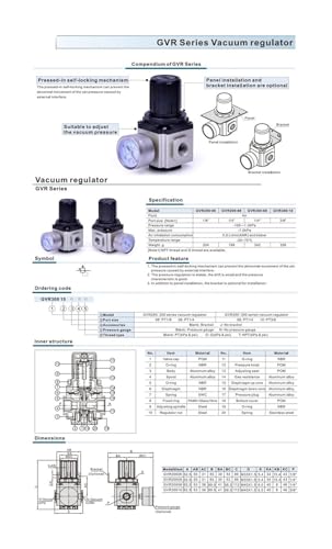 Électrovanne GVR20006JN pour résoudre les pertes de pression - 5