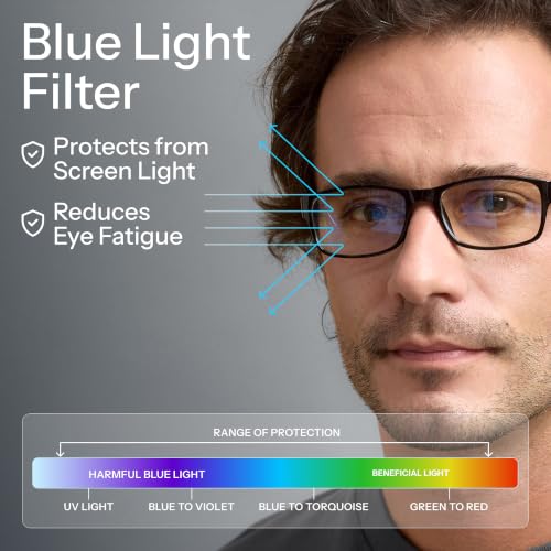 Image of Gaoye1.75 Reader Sunglasses Men for All Day - Computer Readers with Blue Light Protection - Value Pack