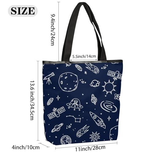 KOBLEN Space Universe Canvas Tote Bag Reusable Grocery Shopping Bags for Women Beach Travel Storage Handbag with Zipper Portable Shoulder Bag2
