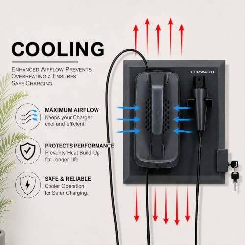 Image of Forward, Ather Duo Charger Wall Mount with Anti-Theft Lock, Durable Metal Build, Cable Management, Compatible with 700w and 900w Charger for Ather 450 & Rizta (Standard)