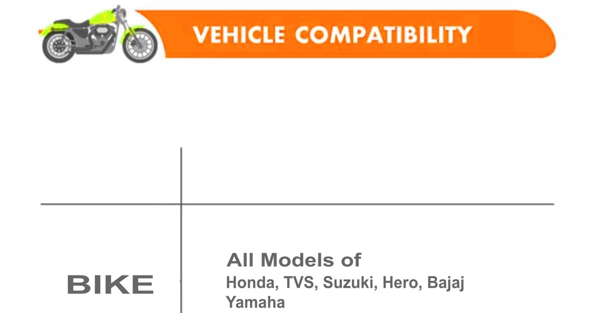 VIMLOX Full Synthetic Engine Oil ||20W-40|| for Bikes API SAE High Performance Engine Oil (900 ml, Pack of 3)
