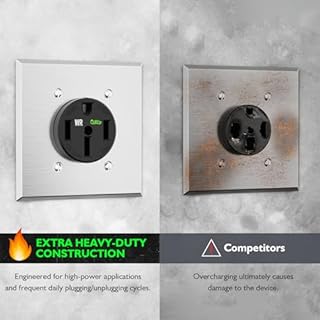 Yomiuwo Nema 14-50 Outlet Designed Specifically for EV Charging,Weather Resistant 3-Pole 4-Wire Grounding, High-Power 50A 125/250V Heavy-Duty Receptacle Outlet Indoors/Outdoors,UL Listed